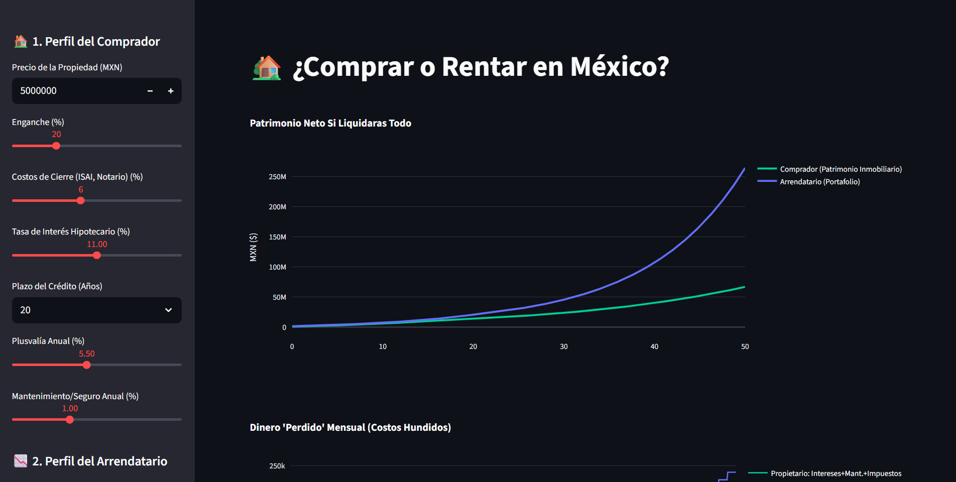Home Buy vs Rent Simulator