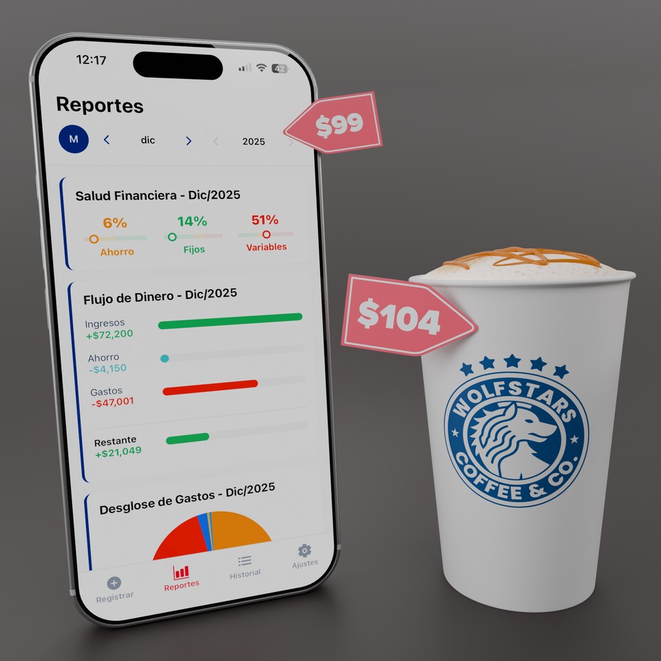 Valor de LoboTracker