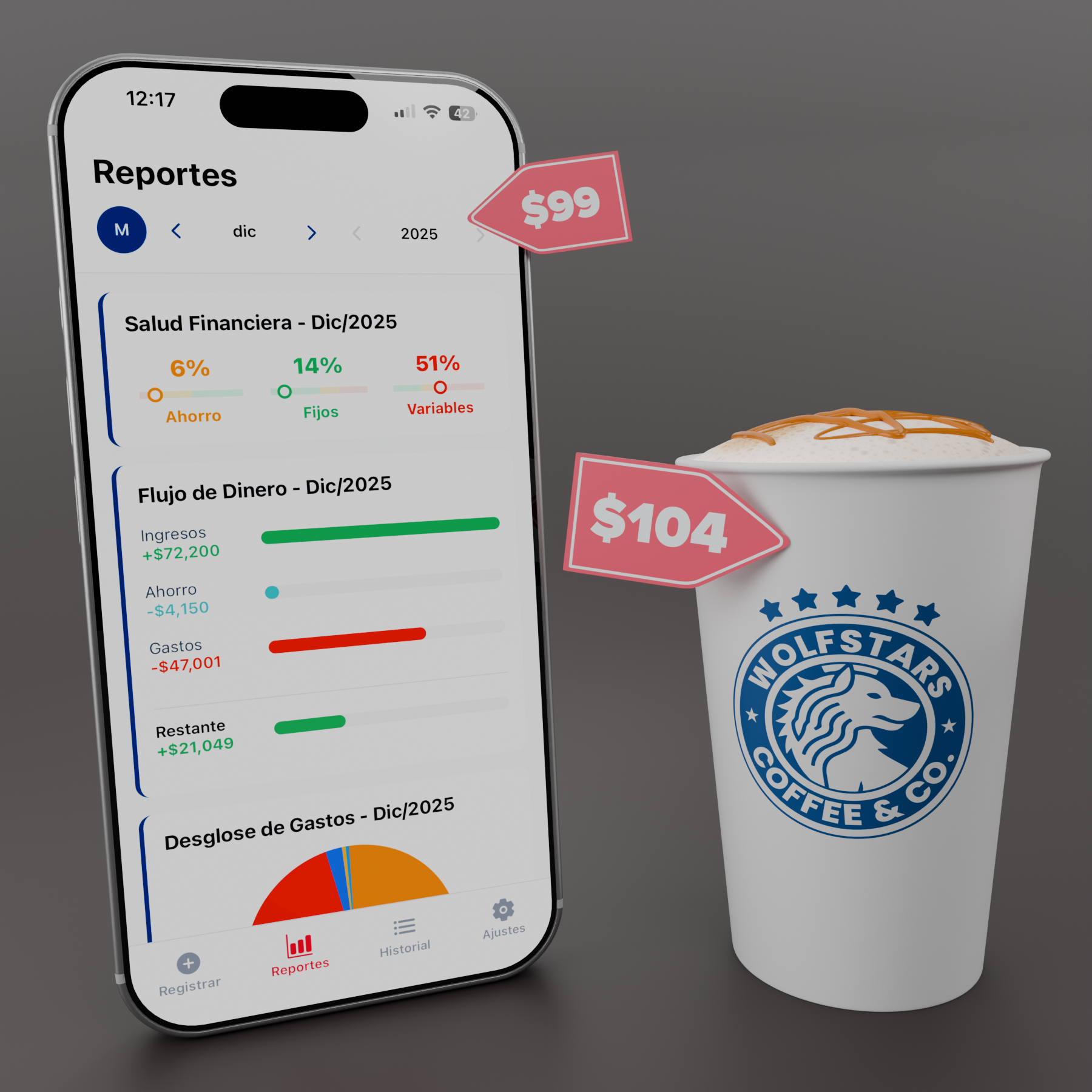 Valor de LoboTracker